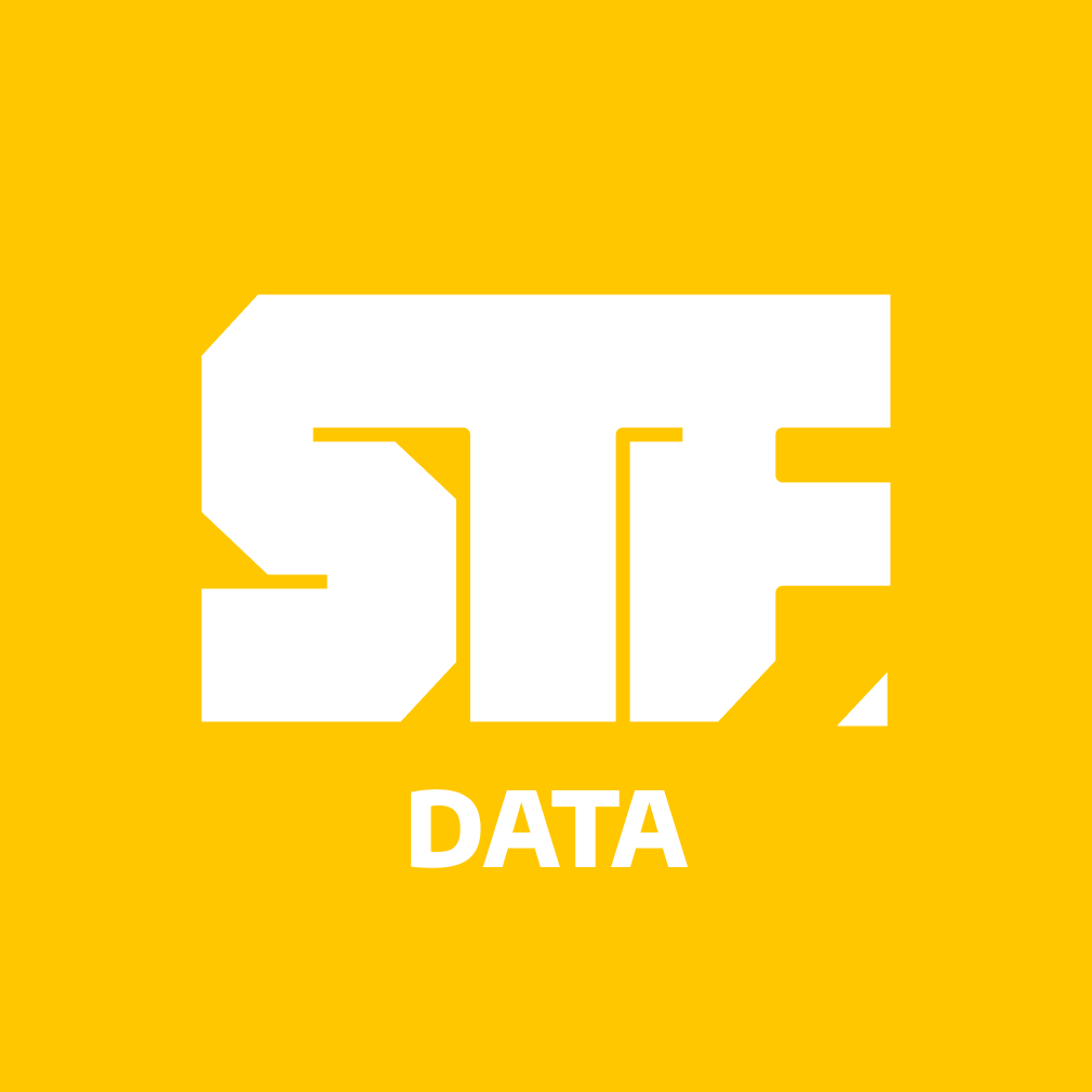 Data PFP